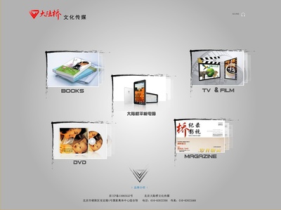 大陆桥集团产品网站